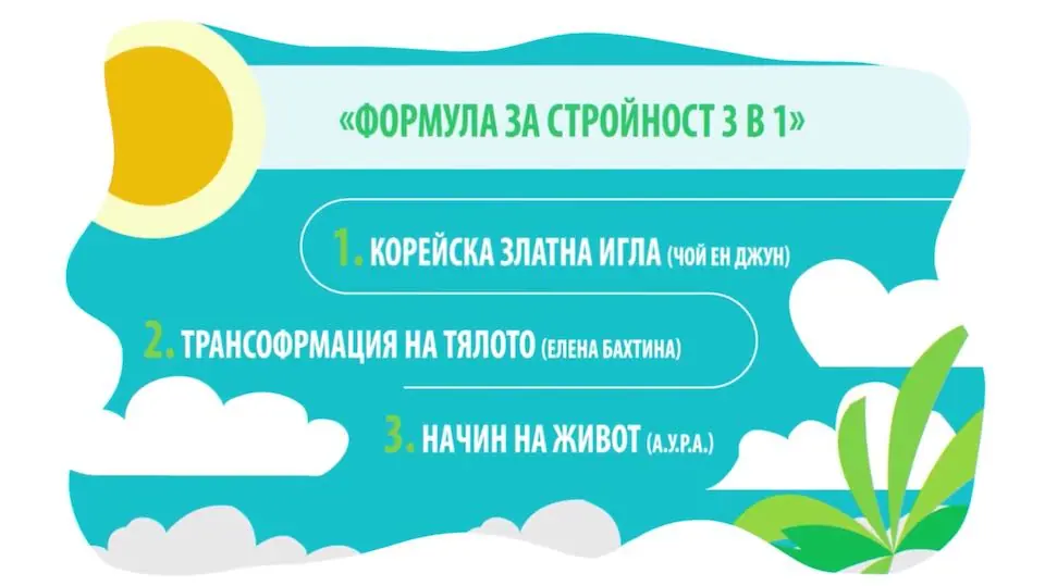 Формула за стройност 3 в 1